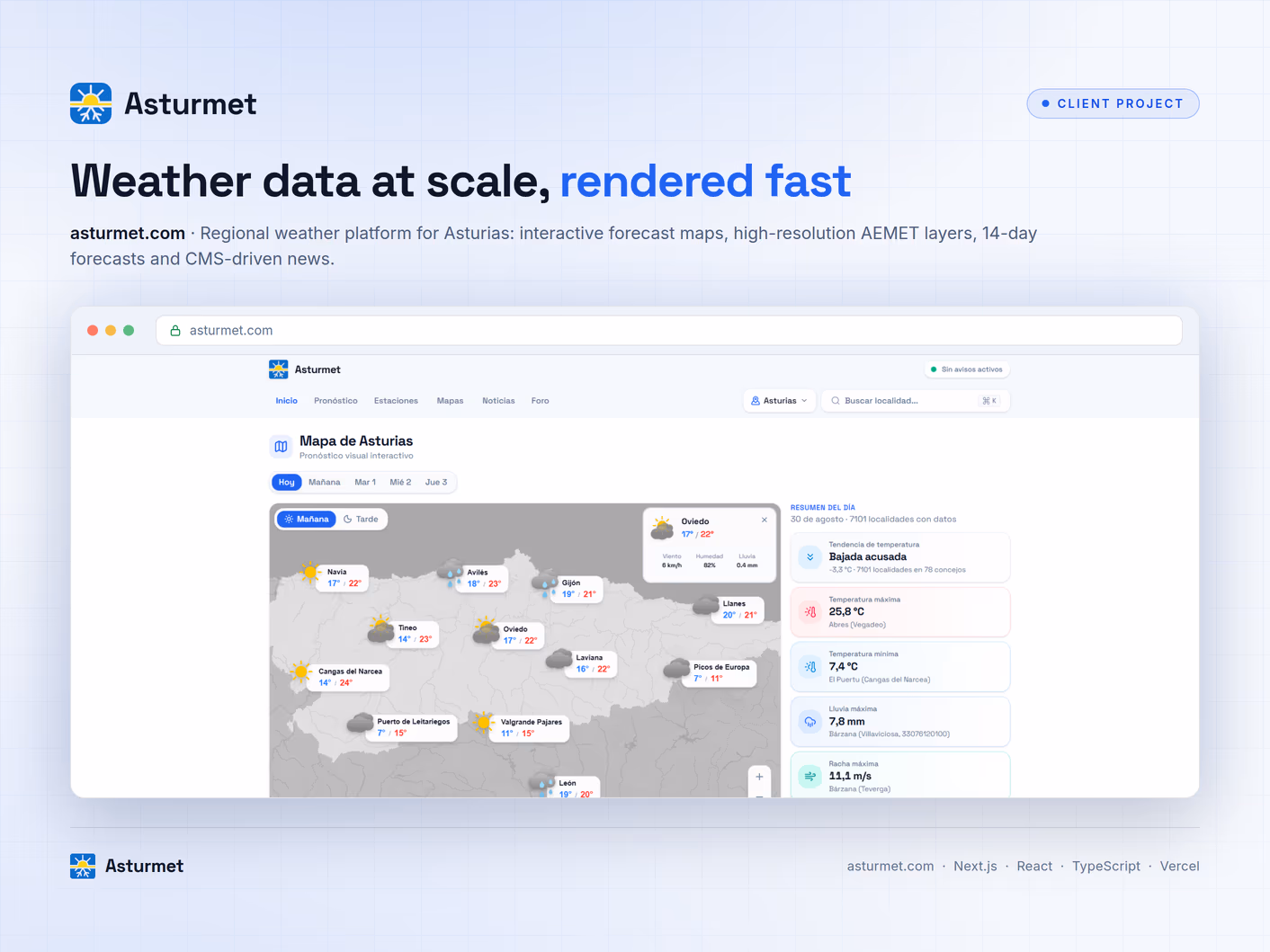 Asturmet, weather data at scale, rendered fast