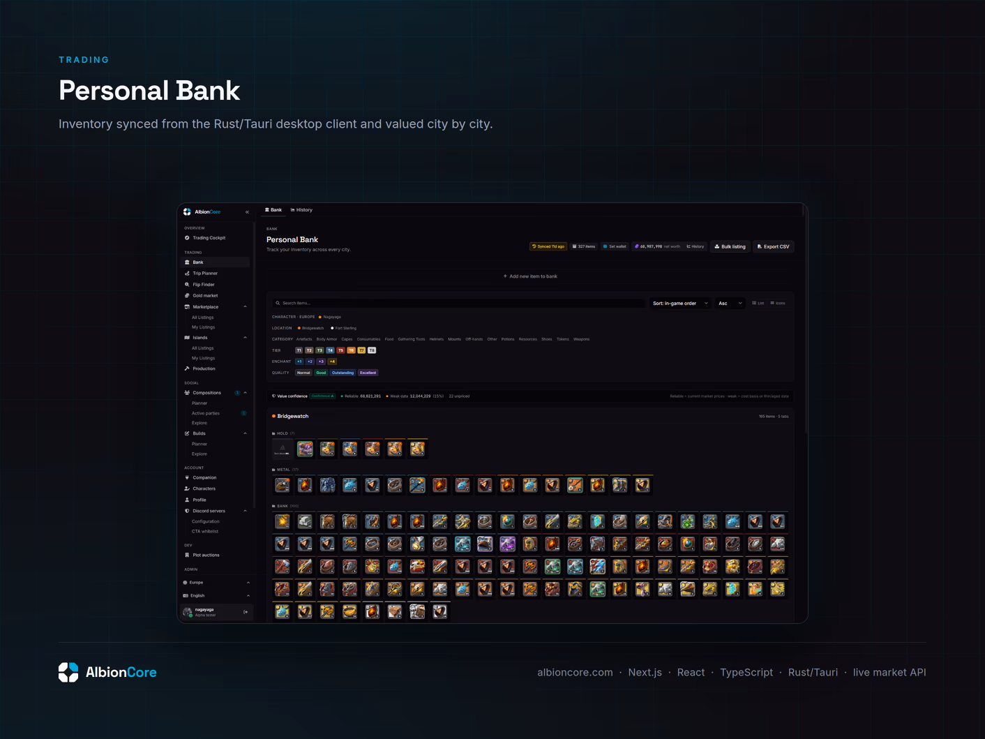 Personal bank view